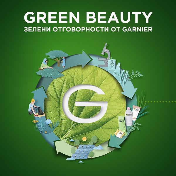 Garnier стартира Green Beauty инициатива